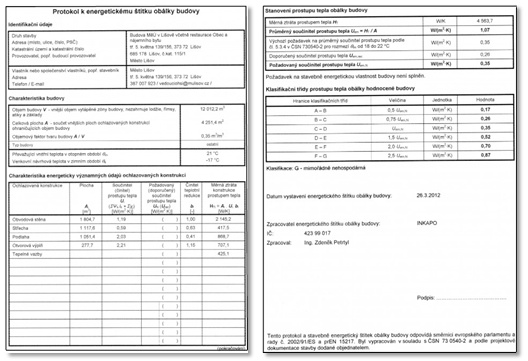 Energetický štítek obálky budovy: protokol