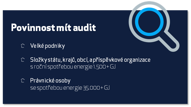 Povinnost zpracovat energetický audit. Tato tabulka přehledně shrnuje základní body.