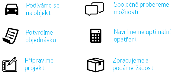 Jak probíhá spolupráce - od diskuse možností po podání žádosti (Nová zelená úsporám 2015)