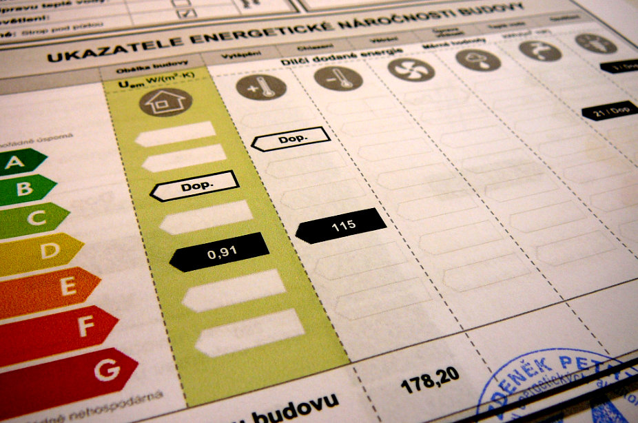 Ukazatele energetické náročnosti budovy - dílčí zobrazení. Postihuje obálku budovy, vytápění, chlazení, větrání, úpravu vlhkosti, přípravu teplé vody a osvětlení.